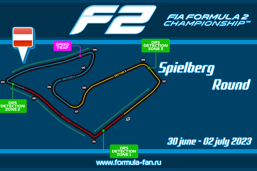Этап ФИА Формулы-2 2023 года в Шпильберге | 2023 FIA Formula 2 Spielberg Round