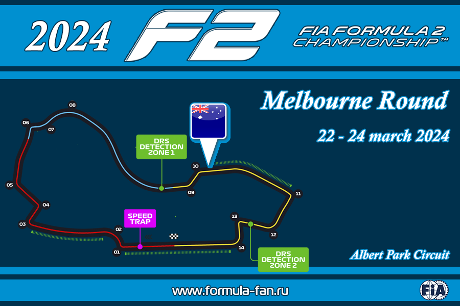Этап ФИА Формулы-2 2024 года на трассе Альберт-Парк | 2024 FIA Formula 2 Albert Park Round
