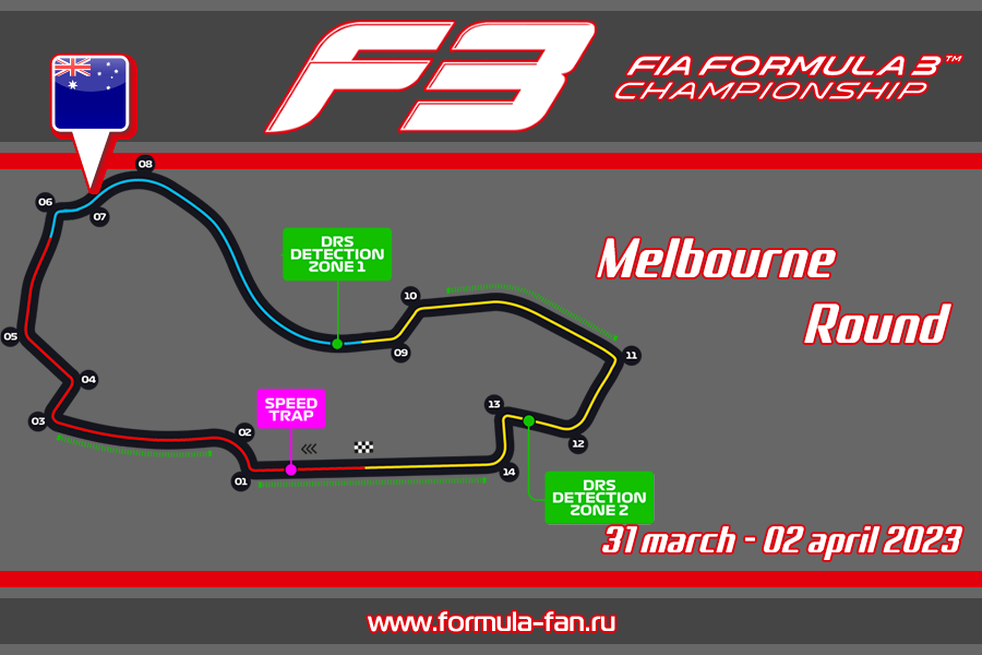 ФИА Формула-3 2023 года - Раунд 3 Мельбурн | FIA Formula 3 2023 - Melbourne Round