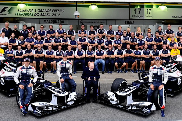 Итоги сезона 2012: Williams F1 Team