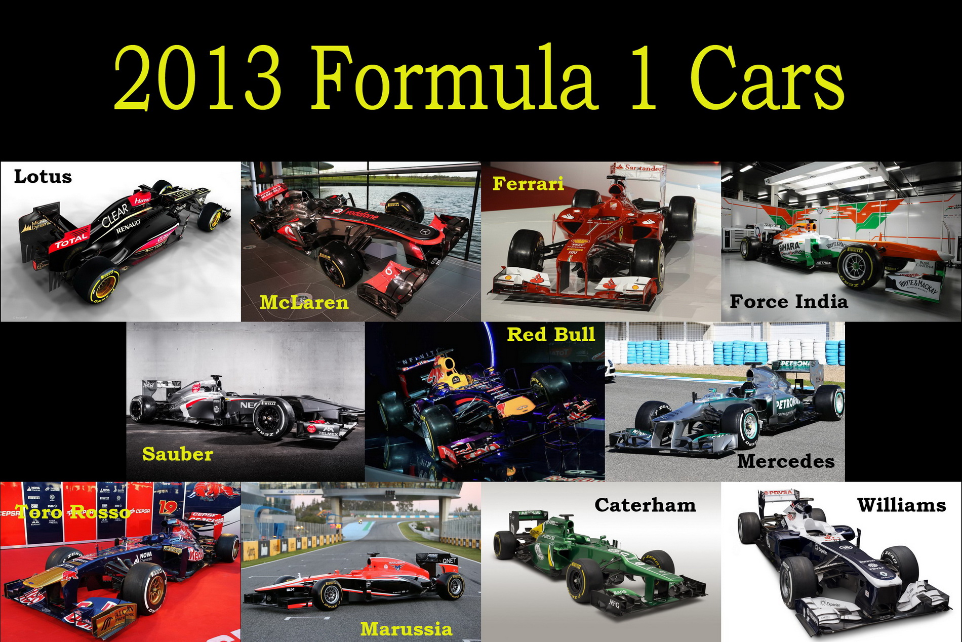 Болиды Формулы-1 2013 года | Машины Формулы-1 2013 года