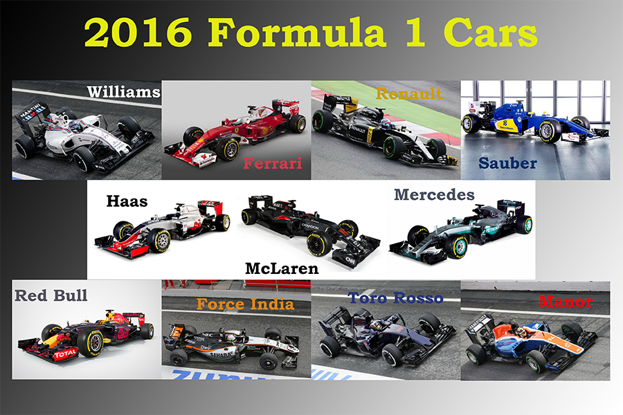 Болиды Формулы-1 2016 года | Машины Формулы-1 2016 года