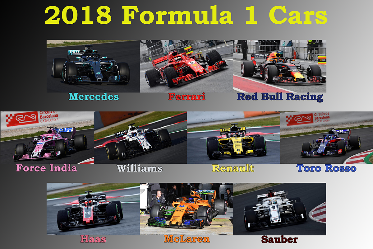 Болиды Формулы-1 2018 года | Машины Формулы-1 2018 года