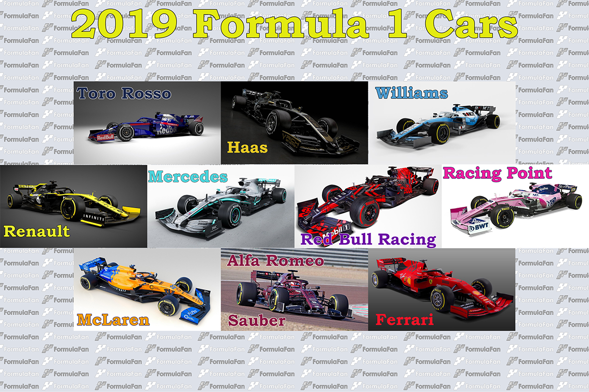 Болиды Формулы-1 2019 года | Машины Формулы-1 2019 года