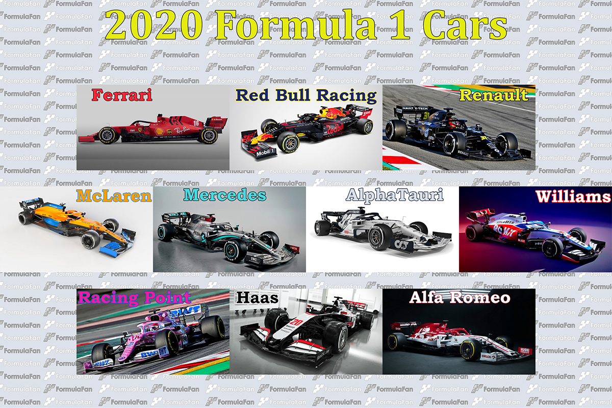 Болиды Формулы-1 2020 года | Машины Формулы-1 2020 года