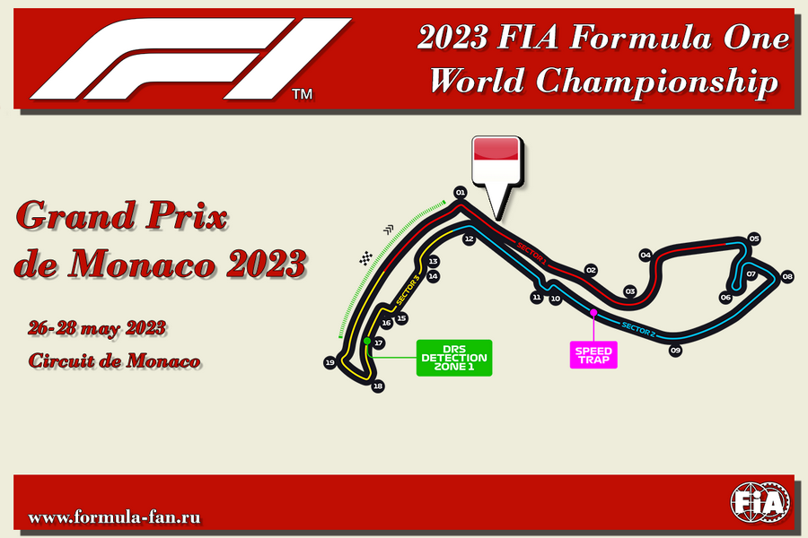 Гонка Гран-При Монако 2023