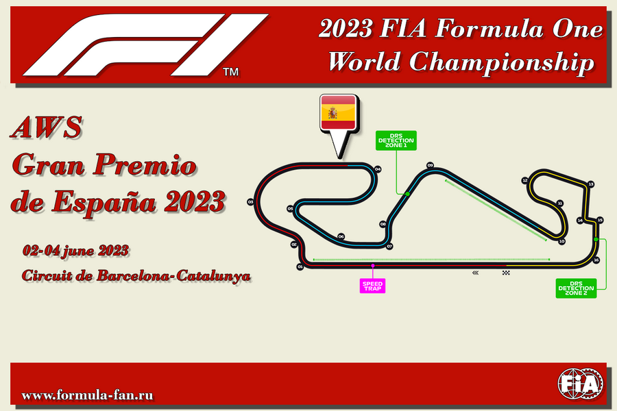 Гонка Гран-При Испании 2023