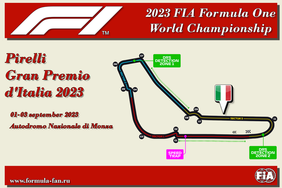 Гонка Гран-При Италии 2023