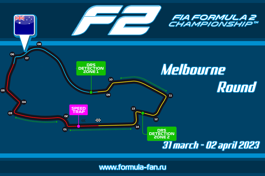 Этап ФИА Формулы-2 2023 года в Мельбурне | 2023 FIA Formula 2 Melbourne Round