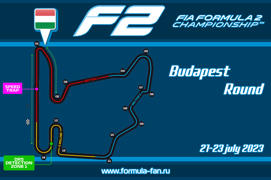 Этап ФИА Формулы-2 2023 года в Будапеште | 2023 FIA Formula 2 Budapest Round
