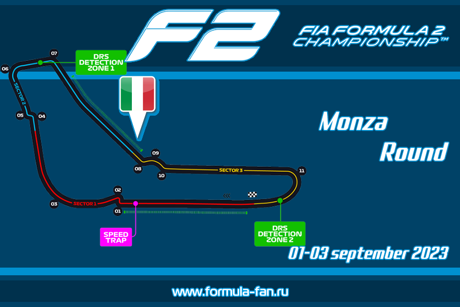 Этап ФИА Формулы-2 2023 года в Монце | 2023 FIA Formula 2 Monza Round