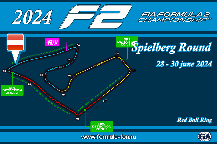 Этап ФИА Формулы-2 2024 года на трассе Шпильберг (Ред Булл Ринг) | 2024 FIA Formula 2 Spielberg Round