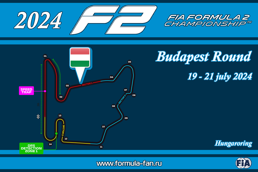 Этап ФИА Формулы-2 2024 года на трассе Хунгероринг | 2024 FIA Formula 2 Budapest Round