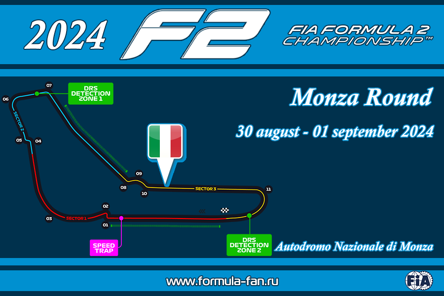 Этап ФИА Формулы-2 2024 года на трассе Монца | 2024 FIA Formula 2 Monza Round