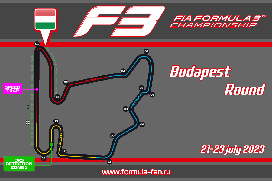 ФИА Формула-3 2023 года - Раунд 3 Будапешт | FIA Formula 3 2023 - Budapest Round