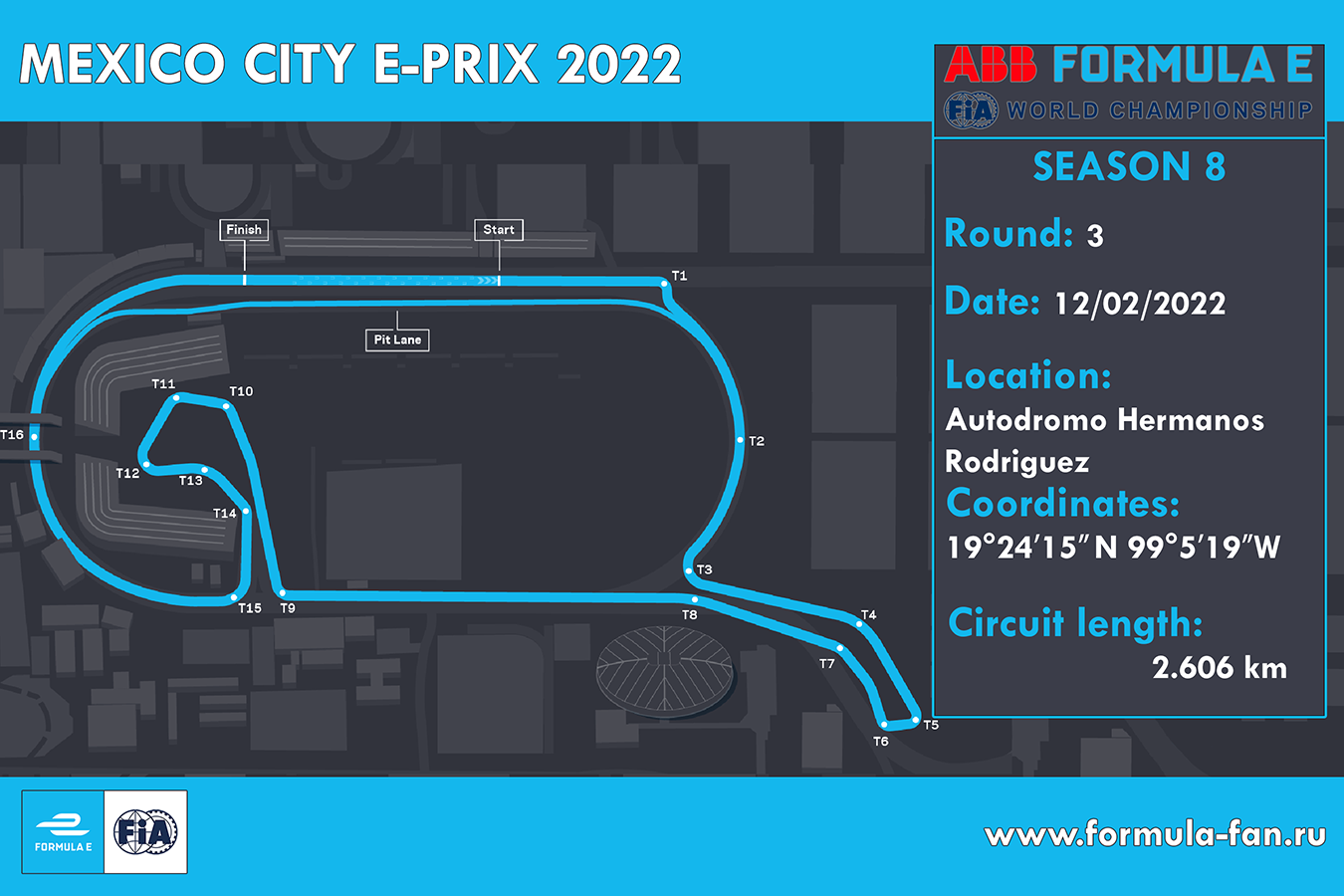 ePrix Мехико 2022 | 2022 AAB Formula E Mexico City ePrix