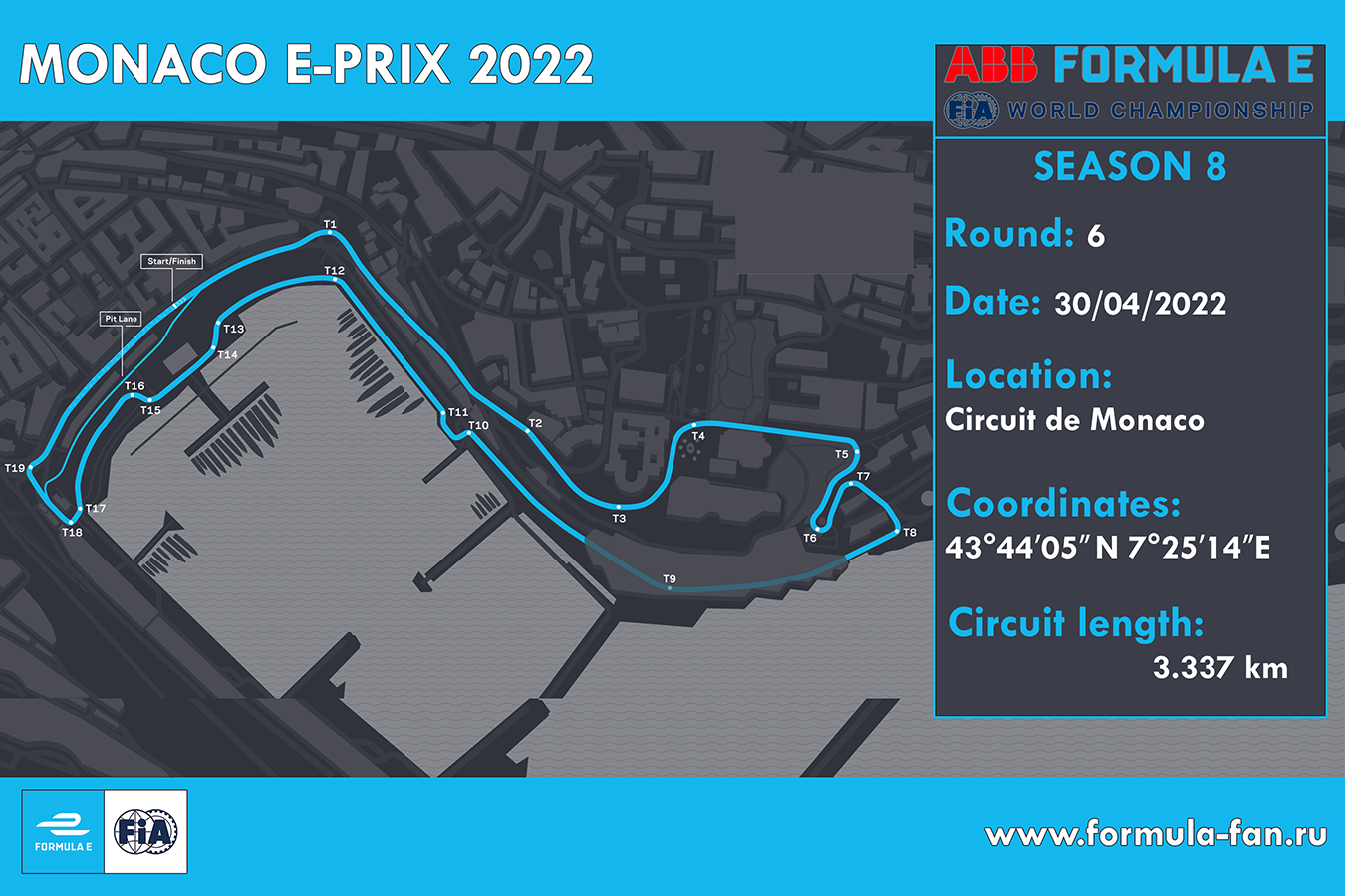 ePrix Монако 2022 | 2022 AAB FIA Formula E Monaco ePrix
