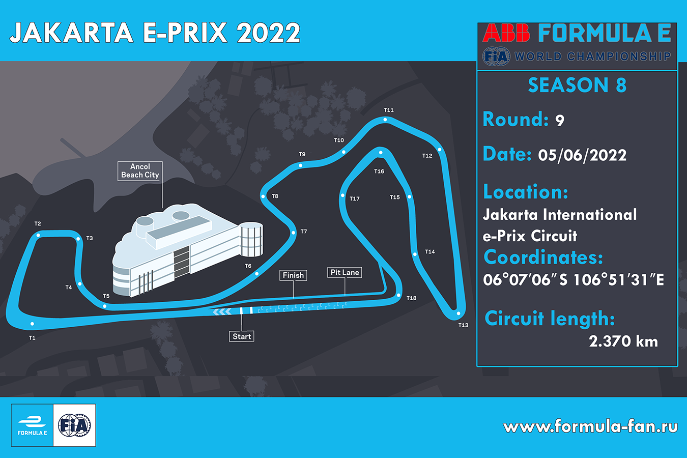 ePrix Джакарты 2022 | 2022 AAB FIA Formula E Jakarta E-Prix