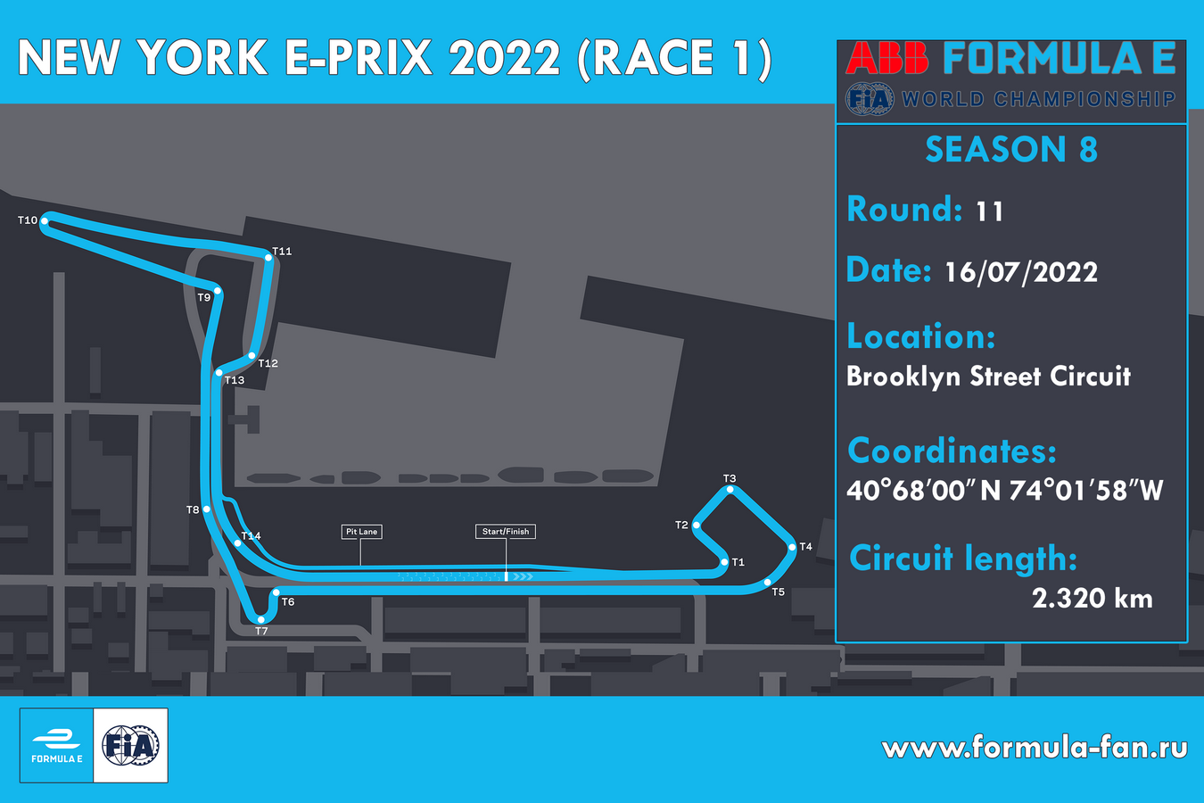 ePrix Нью-Йорка 2022 (гонка 1) | 2022 AAB FIA Formula E New York City ePrix Race 1