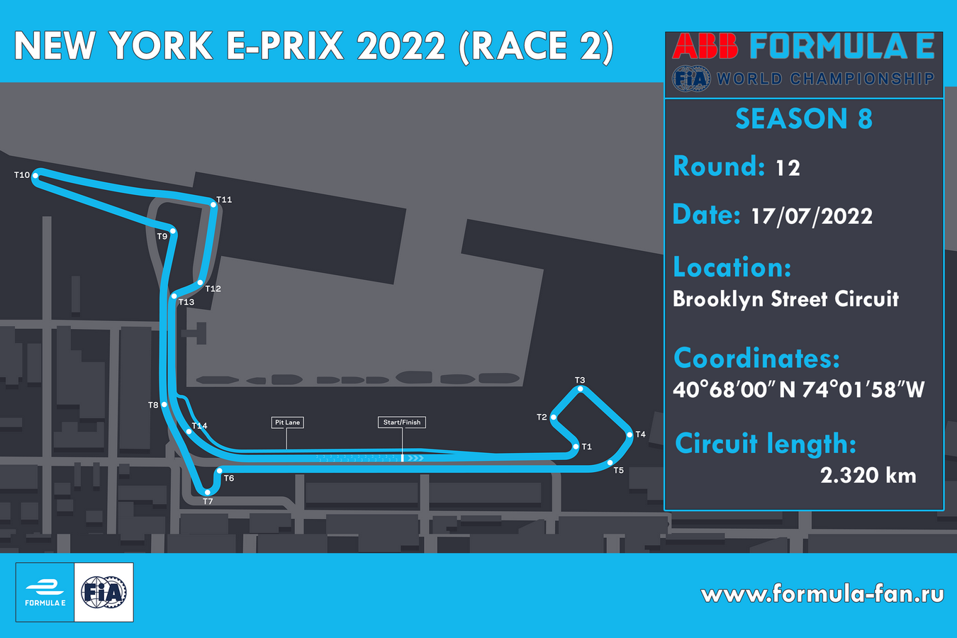 ePrix Нью-Йорка 2022 (гонка 2) | 2022 AAB FIA Formula E New York City ePrix Race 2