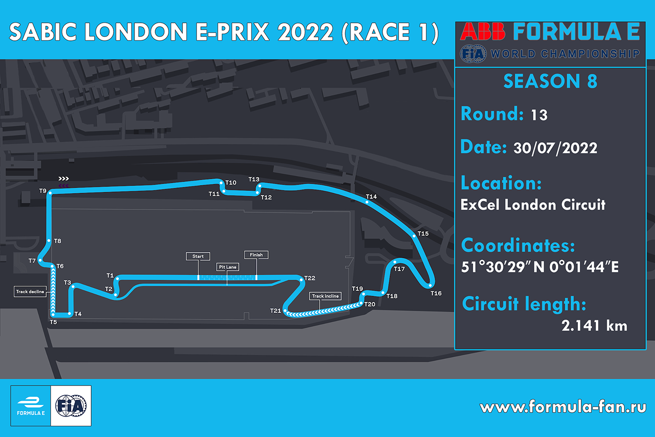 ePrix Лондона 2022 (гонка 1) | 2022 AAB FIA Formula E Sabic London ePrix Race 1