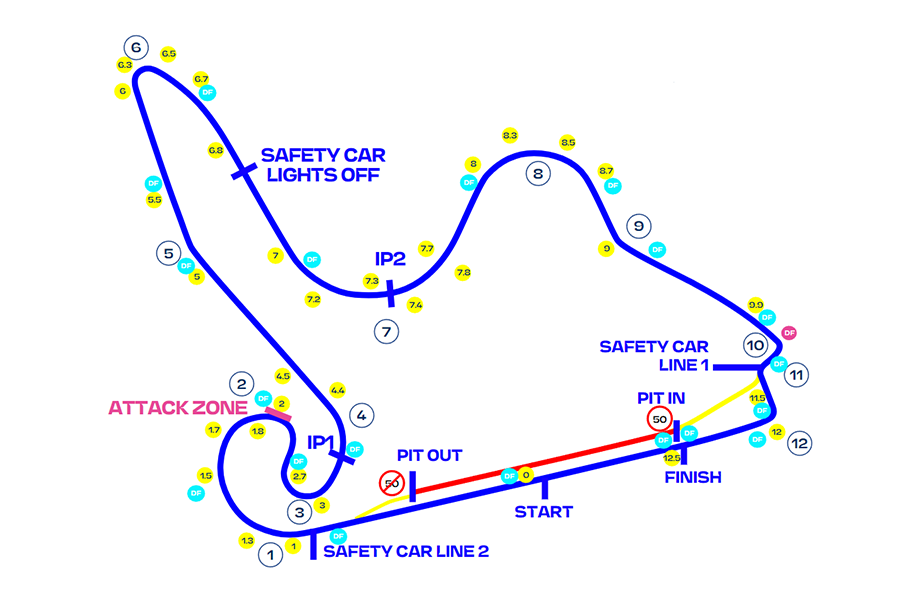 Shanghai International Circuit Formula E